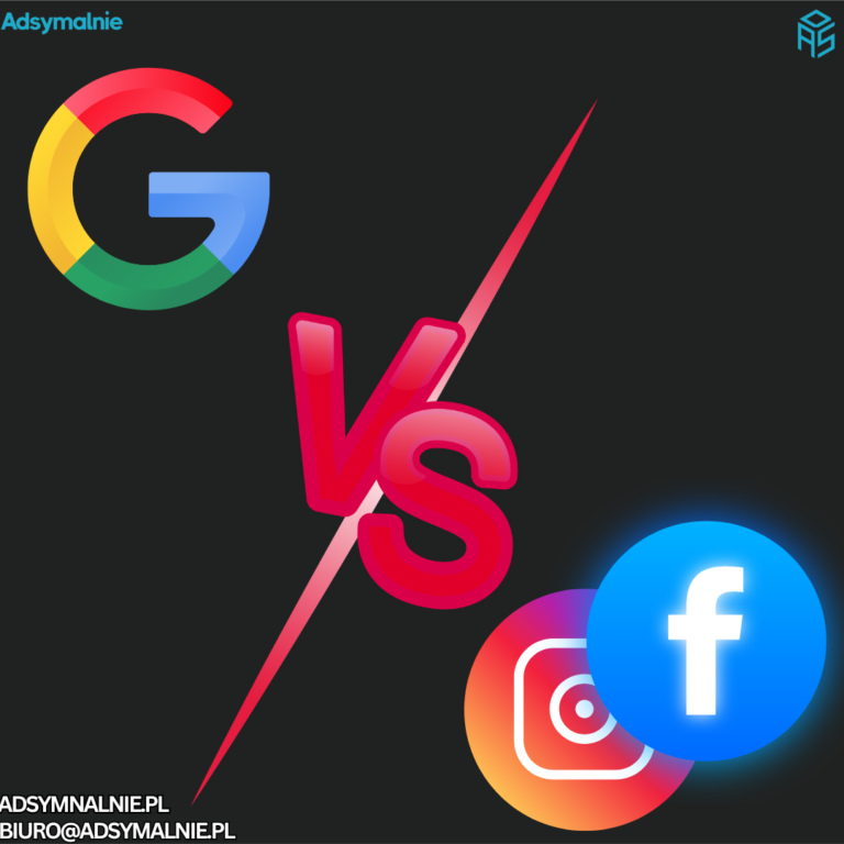 Reklamy w Google vs reklamy w Social Mediach. Gdzie warto zacząć?